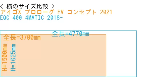#アイゴX プロローグ EV コンセプト 2021 + EQC 400 4MATIC 2018-